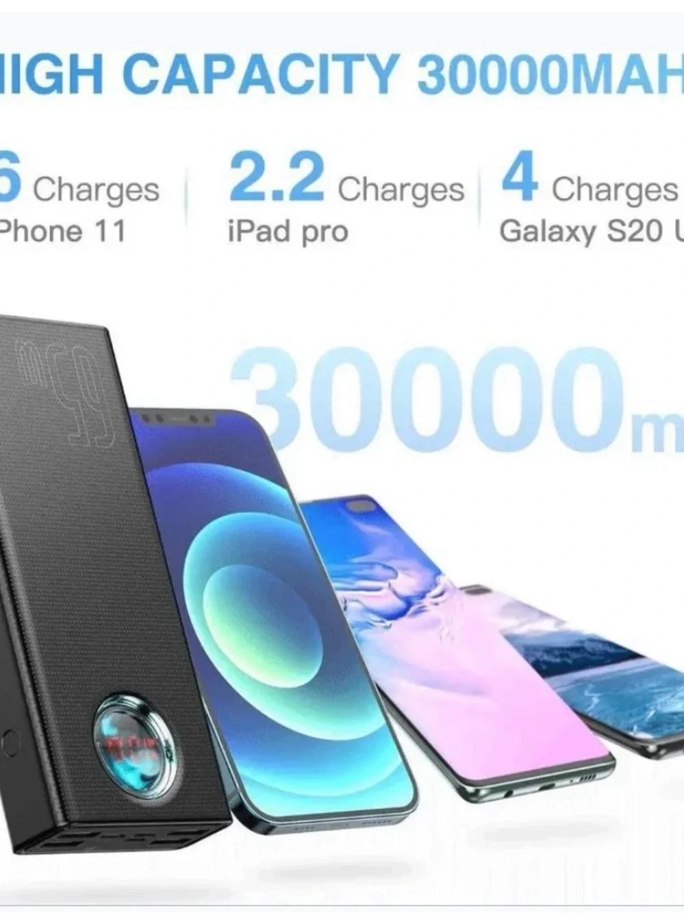 Baseus Portable Charger 30,000mAh Power Bank 65W Battery Pack